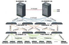 ɭȫI(xin)Pӕr(sh)KVMϯf(xi)ϵy(tng)